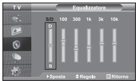 TV Equalizzatore S/D 100 300 1k 3k 10k D S ►Sposta ♦Regola ⒽRitorno