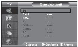 TV Elenco sorgenti TV Est.1 : ——— Est.2 : ——— AV : ——— S-Video : ——— Comp. : ——— PC : ——— HDMI : ——— ◆ Sposta □ Conferma □ Ritorno