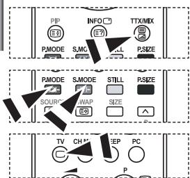 PIP INFO TTX/MX PMODE S.MC PLL PSIZE PMODE S.MODE STILL PSIZE SOURCE WAP SIZE TV CH SEP PC P