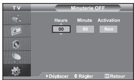 TV Minuterie OFF Heure Minute Activation 00 00 Non Déplacer Régrer Remout