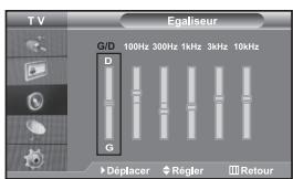 TV Egaliseur G/D 100Hz 300Hz 1kHz 3kHz 10kHz D G Déplacer Régler Retour