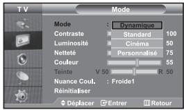 TV Mode Mode : Dynamique Contraste Standard 100 Luminosité Cinéma 50 Netteé Personnalisé 75 Couleur 55 Teinte V 50 R 50 Nuance Coul. : Froide1 Réinitiaiser Déplacer Entrer Retour