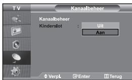 Kanaalbeheer Kanaalbeheer Kinderslot : Uit Aan VerpL Enter Terug
