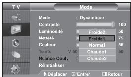 TV Mode Mode : Dynamique Contraste 100 Luminosité Froide2 50 Netteé Froide1 75 Couleur Normal 55 Teinte V 50 Chaude1 50 Nuance Coul. : Chaude2 Réinitialiser Déplacer Entrer Retour