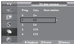 T V Tri des canaux Prog. Can. Nom station 0 C- 1 C3 2 C4 3 C74 4 C75 Déplacer Entrer Retour