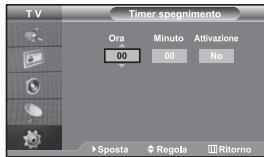 T V Timer spegnimento Ora Minuto Attivazione 00 00 No ►Sposta ◆Regola ||Ritorno
