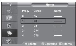 TV Prog. Canalo Nome 0 C— 1 C3 2 C4 3 C74 4 C75 Sposta Conferma Ritorno