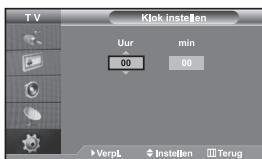 TV Klok instellen Uur 00 min 00 VerpL Instellen Terug