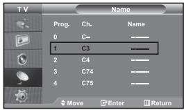 TV Prog. Ch. Name 0 C— ——— 1 C3 ——— 2 C4 ——— 3 C74 ——— 4 C75 ——— Move Enter Return