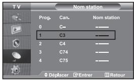 TV Nom station Prog. Can. Nom station 0 C— ——— 1 C3 ——— 2 C4 ——— 3 C74 ——— 4 C75 ——— Déplacer Entrer Retour