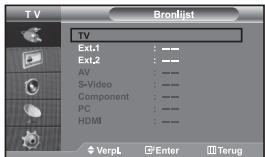TV Bronlijst TV Ext.1 : —— Ext.2 : —— AV : —— S-Video : —— Component : —— PC : —— HDMI : —— VerpL Enter Terug
