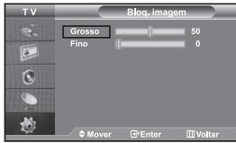 TV Blog. imagem Grosso 50 Fino 0 Mover Enter Voltar
