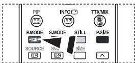 PIP INFO TTX/MIX P.MODE S.MODE STILL P.SIZE SOURCE SW. SIZE