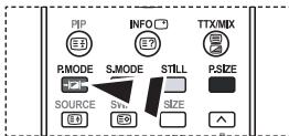 PIP INFO TTX/MIX P.MODE S.MODE STILL P.SIZE SOURCE Sw. SIZE