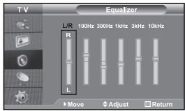 TV Equalizer L/R 100Hz 300Hz 1kHz 3kHz 10kHz R L Move Adjust Return
