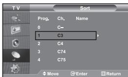TV Sort Prog. Ch. Name 0 C- 1 C3 2 C4 3 C74 4 C75 Move Enter Return