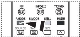 PIP INFO TTX/MIX P.MODE S.MODE STILL P.SIZE SOURCE SW SIZE