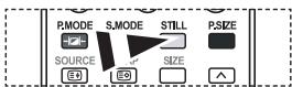 P.MODE S.MODE STILL P.SIZE SOURCE SIZE