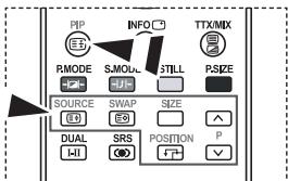 PIP INFO TTX/MIX RMODE S.MODE STILL P.SIZE SOURCE SWAP SIZE DUAL SRS POSITION P