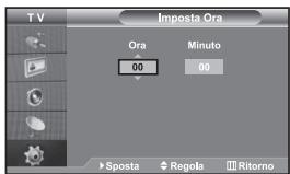 TV Imposta Ora Ora 00 Minuto 00 ►Sposta ♦Regola ⚪Ritorno
