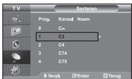 T V Sorteren Prog. Kanaal Naam 0 C- 1 C3 2 C4 3 C74 4 C75 VerpL Enter Terug