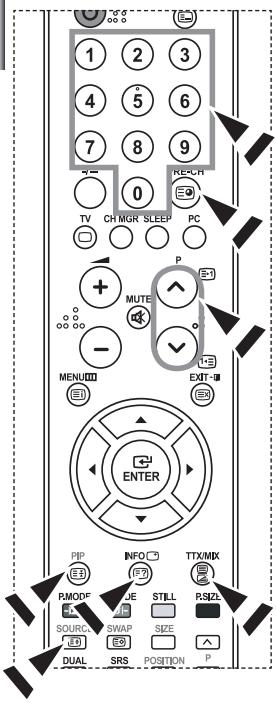 1 2 3 4 5 6 7 8 9 0 TV CH MGR SLEEP PC MUTE P MENU EXIT ENTER PIP INFO TTX/MIX RMODE STILL RSIZL SOURCE SWAP SIZE DUAL SRS POSITION P