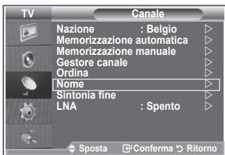 SAMSUNG LE40S86BD - I nomi dei canali vengono assegnati automaticamente in base alle informazioni trasmesse. è possible tuttavia assegnare nuovi nomi modificando quelli esistenti. - 1