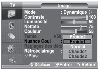 SAMSUNG LE40S86BD - Vous pouvez sélectionner la nuance de couleur la plus agréable au regard. - 2