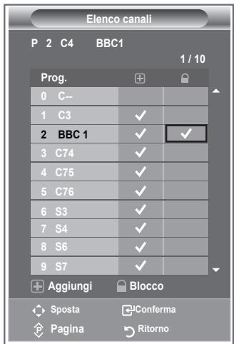 SAMSUNG LE40S86BD - Attivazione del Blocco canali - 2