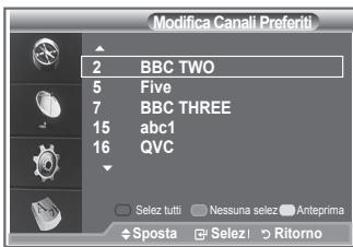 SAMSUNG LE40S86BD - É possible utilizeslizzare esta funzione quando sono stati selezionati uno o più canali preferiti. - 4