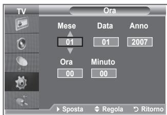 SAMSUNG LE40S86BD - Impostazione e visualizzazione dell'ora corrente - 2