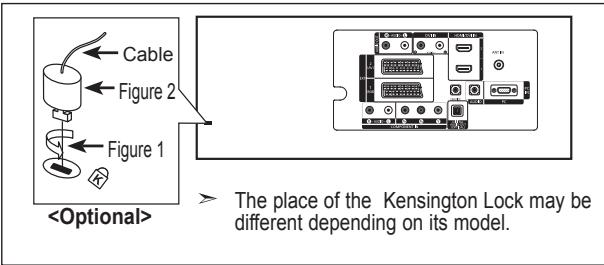 SAMSUNG LE40S86BD - Using the Anti-Theft Kensington Lock - 1