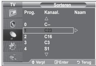 SAMSUNG LE40S86BD - U kunt de nummers van twee kanalen uitwisselen om: - 2