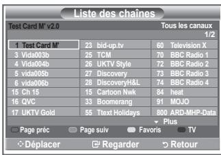 SAMSUNG LE40S86BD - Sélection de la liste des chaînes - 1