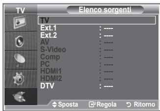 SAMSUNG LE40S86BD - Selezione della sorgente - 2