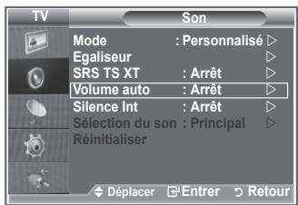 SAMSUNG LE40S86BD - Réglage automatique du volume - 1
