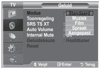 SAMSUNG LE40S86BD - De geluidsstandaard wijzigen - 2