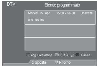 SAMSUNG LE46A557P2F - Uso della funzione Elenco programmato - 3