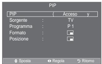 SAMSUNG LE46A557P2F - Impostazioni rapide - 2