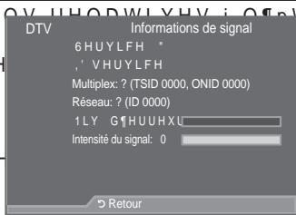 SAMSUNG LE46A557P2F - Sélection du fuseau horaire (espagne uniquement) - 3