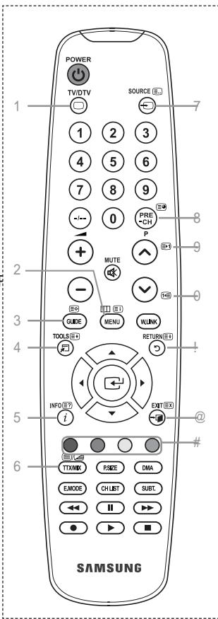 SAMSUNG LE46A557P2F - Teletekstfunctie - 1