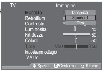 SAMSUNG LE46A557P2F - /1/RZ 1RLVHPSOLµHU - 4