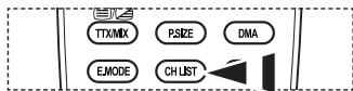 SAMSUNG LE46A557P2F - De kanaallijst selecteren - 2