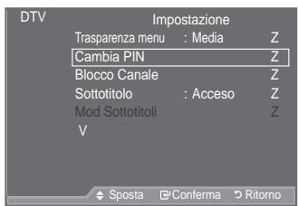 SAMSUNG LE46A557P2F - Impostazione della funzione Blocco Canale - 4