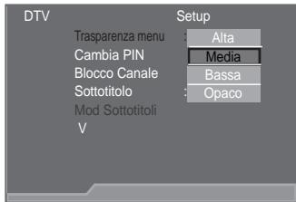 SAMSUNG LE46A557P2F - Regolazione della trasparenza del menu - 1
