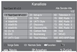 SAMSUNG LE46A557P2F - Auswahlen der Kanalliste - 1