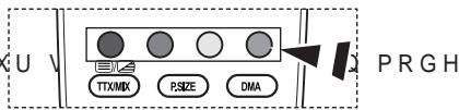SAMSUNG LE46A557P2F - Mémorisation de la position - 2