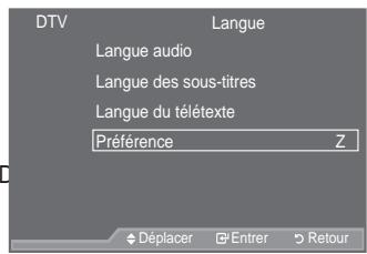 SAMSUNG LE46A557P2F - Préférence - 1