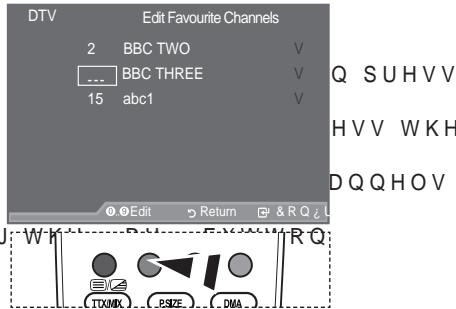 SAMSUNG LE46A557P2F - Renumber (depending on the country) - 1