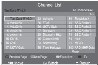 SAMSUNG LE46A557P2F - Selecting Channel List - 1